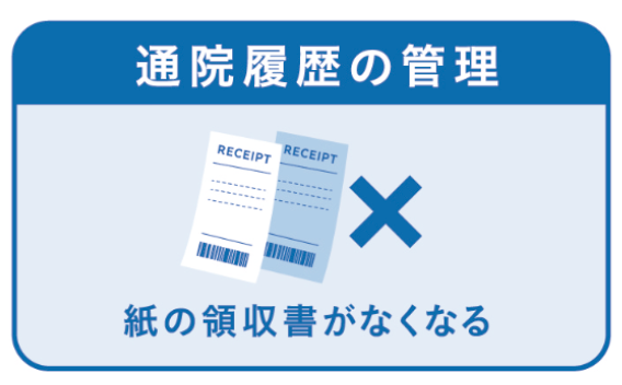 問診票イメージ